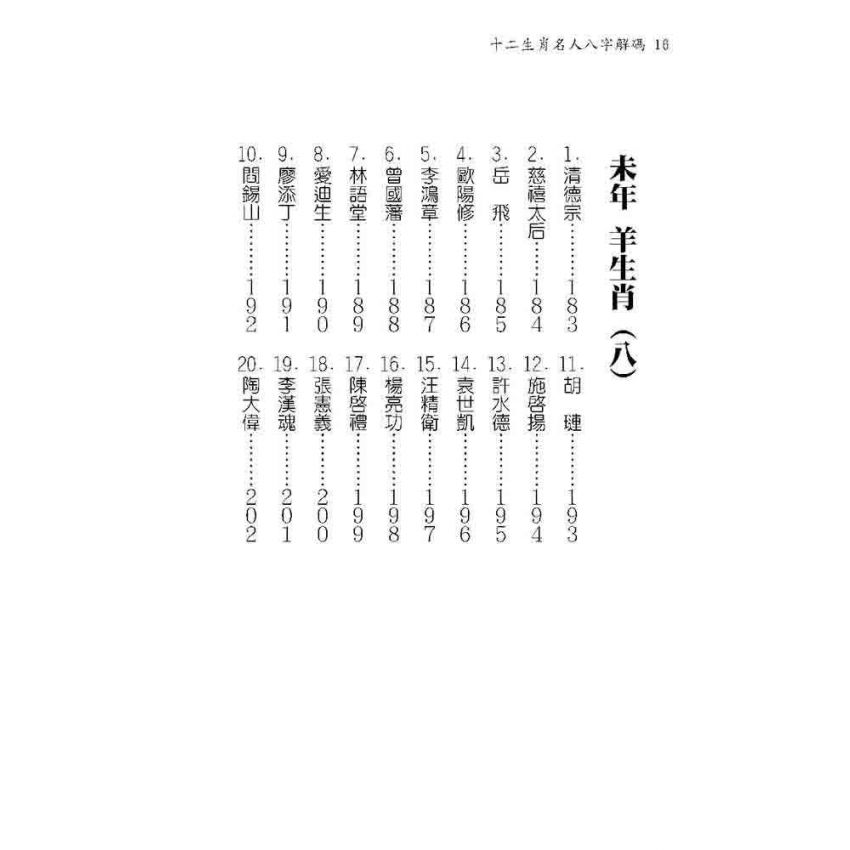 十二生肖名人八字解碼