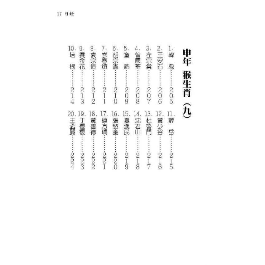 十二生肖名人八字解碼