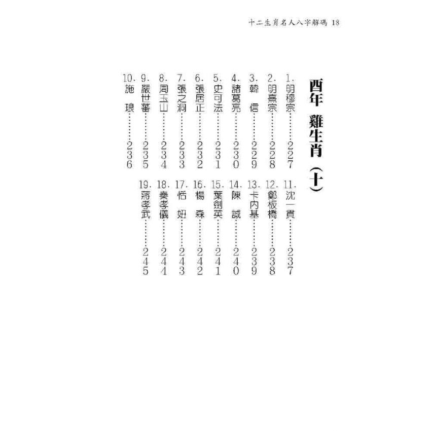 十二生肖名人八字解碼