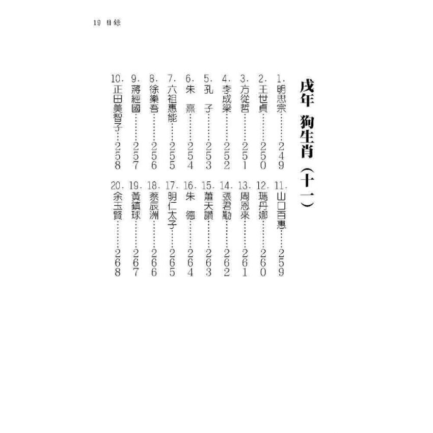 十二生肖名人八字解碼