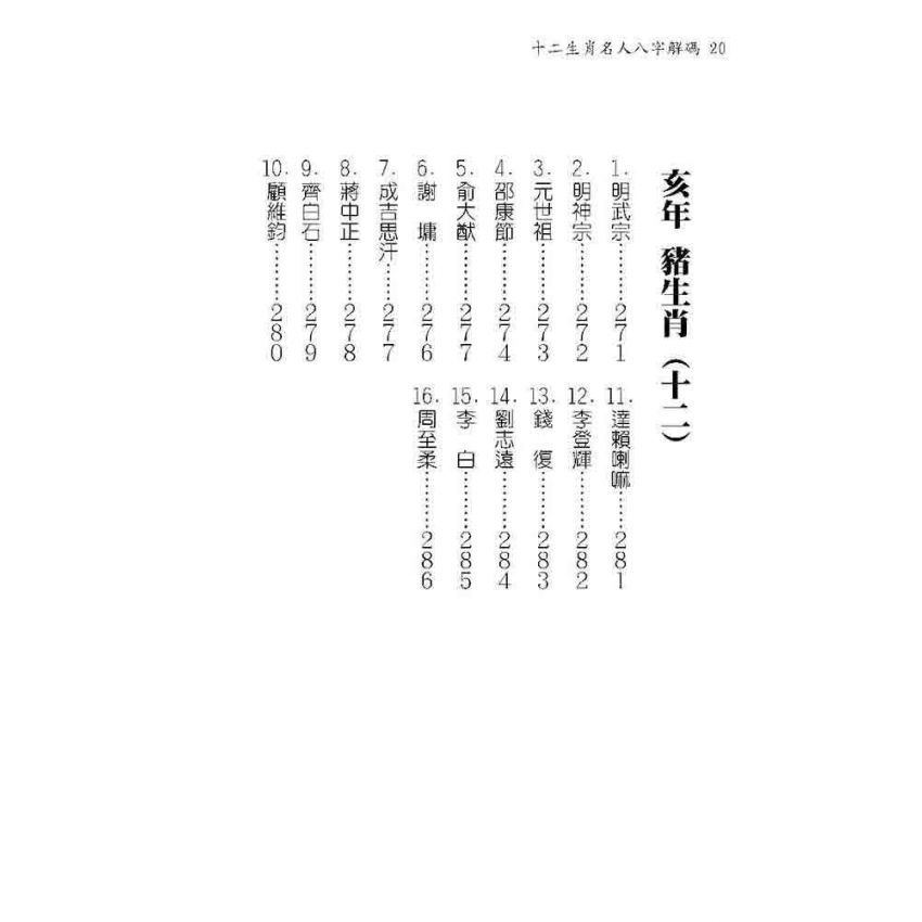 十二生肖名人八字解碼