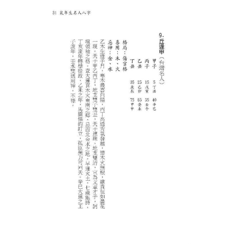 十二生肖名人八字解碼