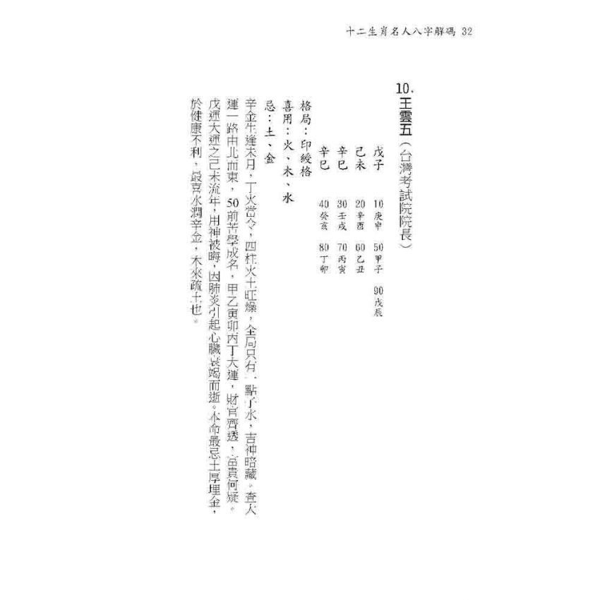 十二生肖名人八字解碼