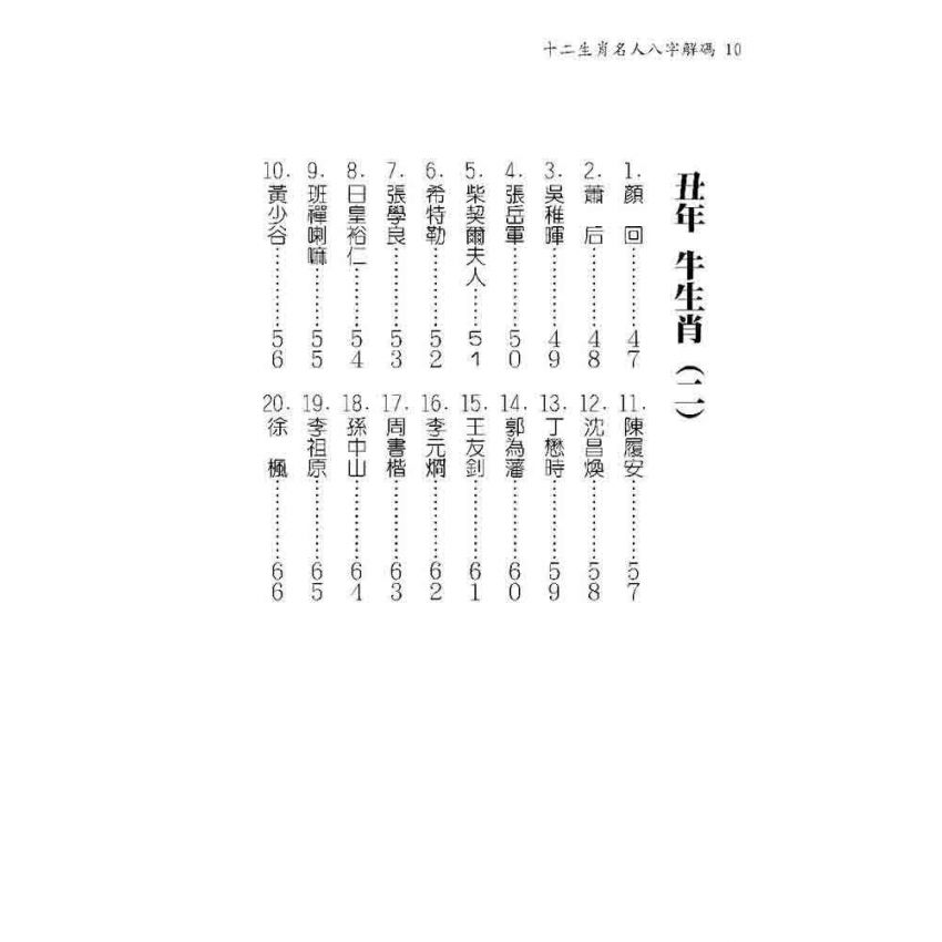 十二生肖名人八字解碼
