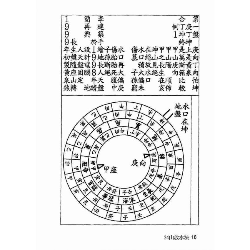 24山放水法．宅長煞與天賊煞