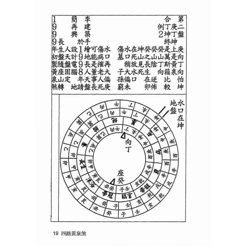 24山放水法．宅長煞與天賊煞