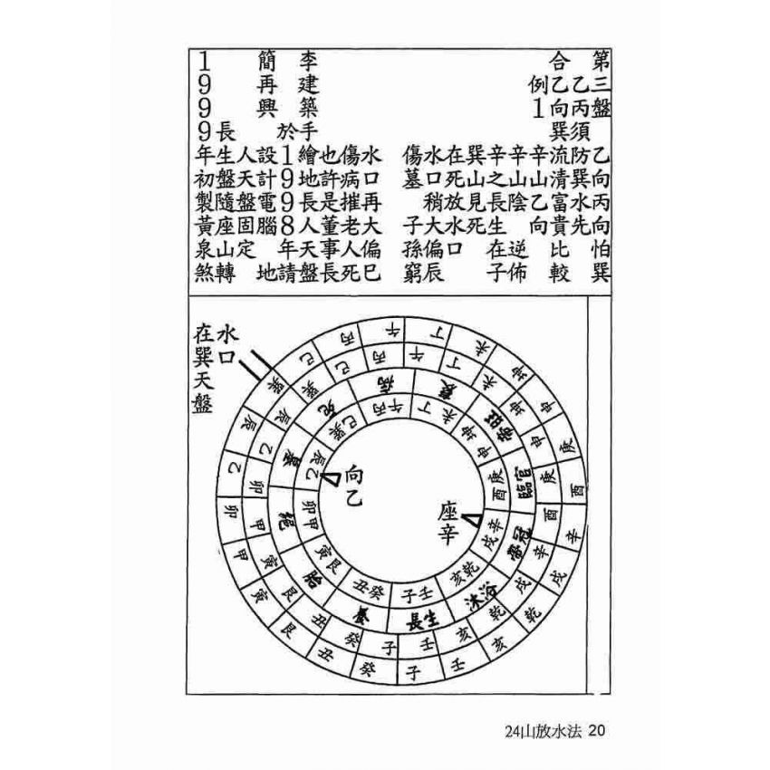 24山放水法．宅長煞與天賊煞