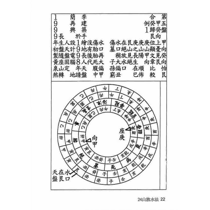 24山放水法．宅長煞與天賊煞