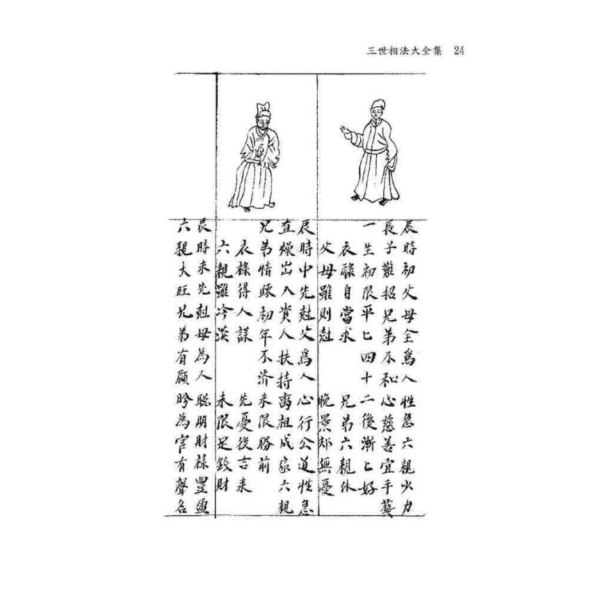 三世相法大全集