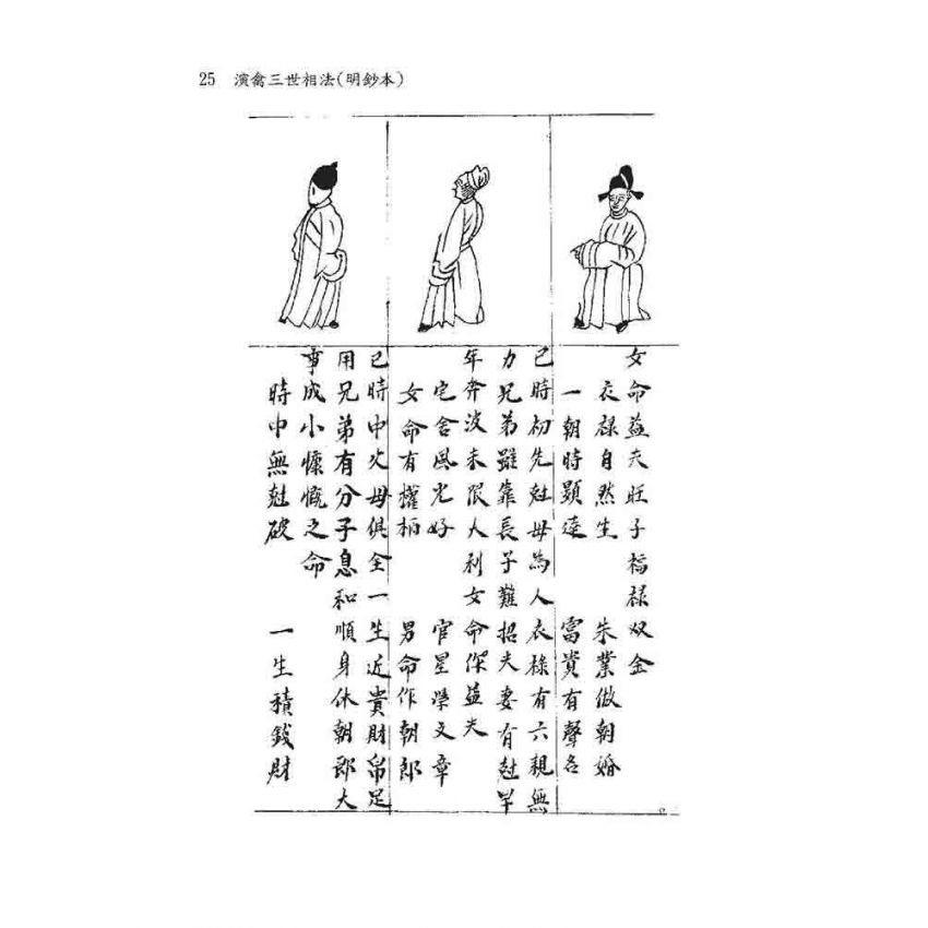 三世相法大全集