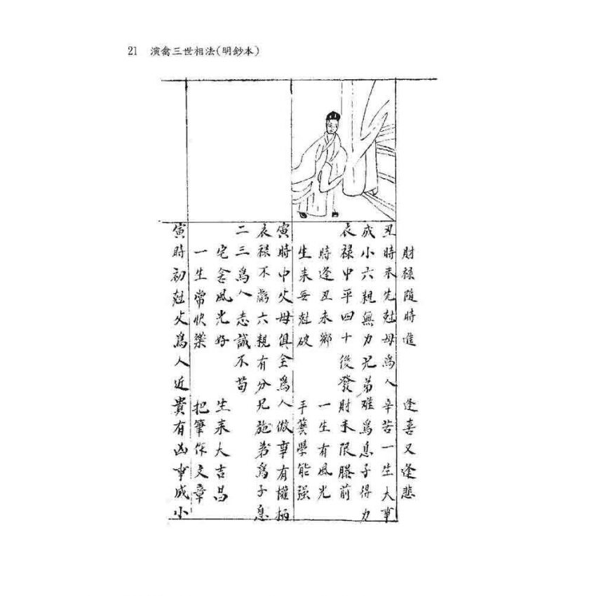 三世相法大全集