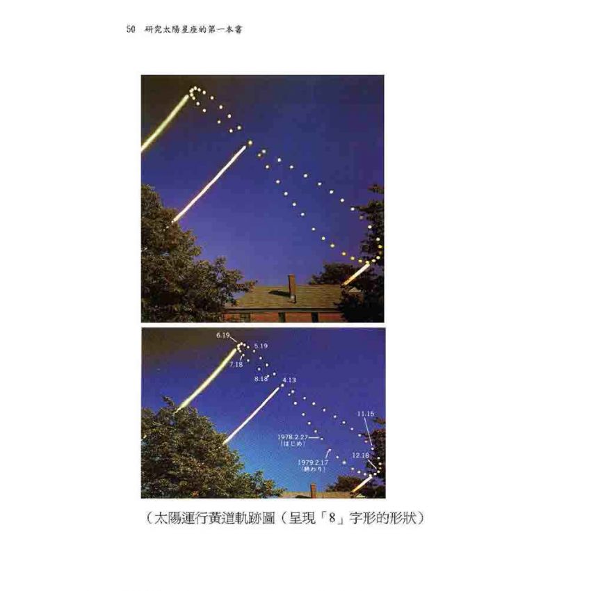 研究太陽星座的第一本書