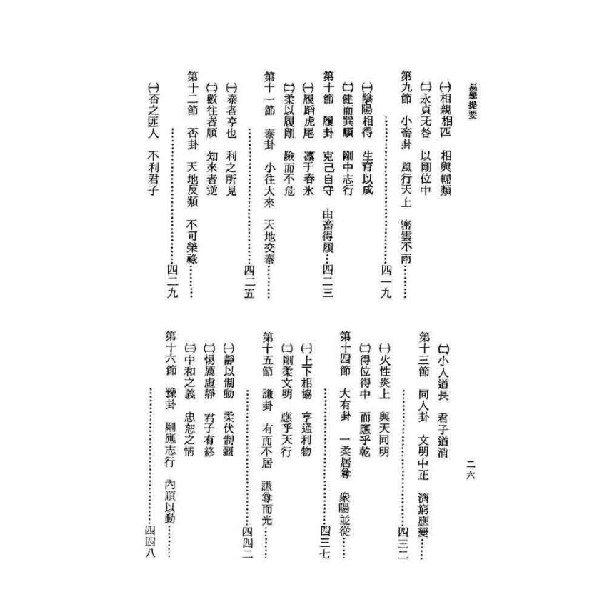 易學提要