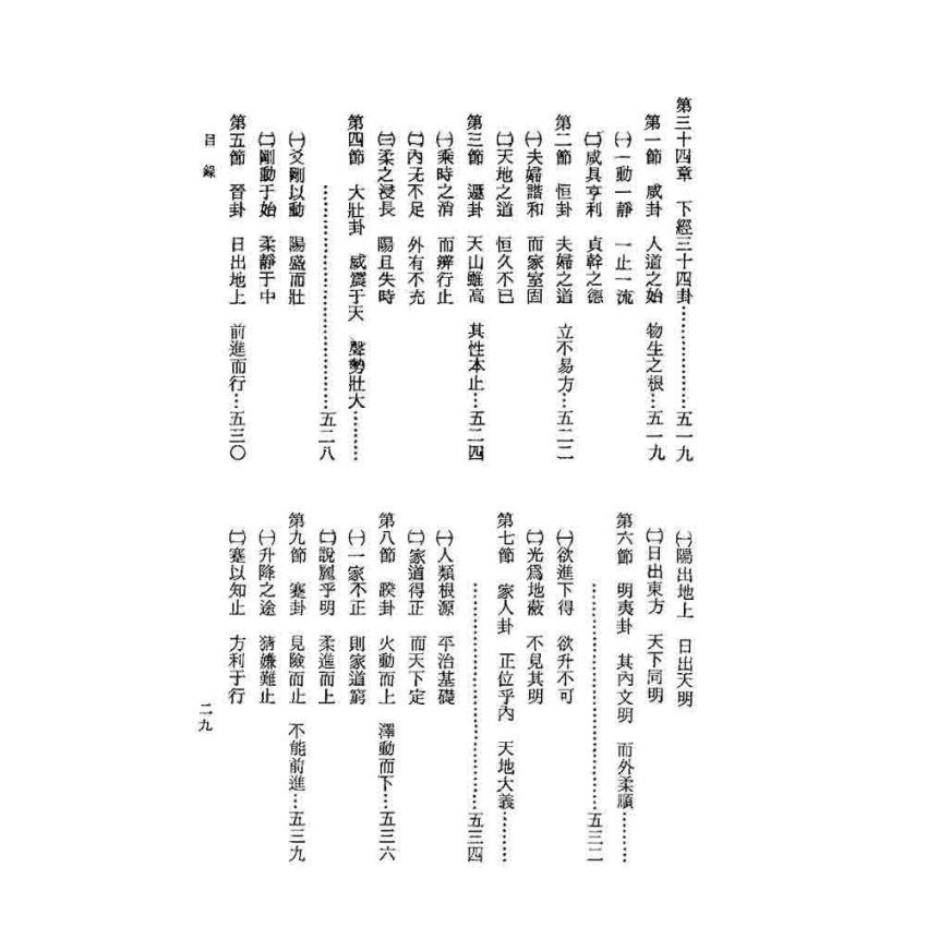 易學提要