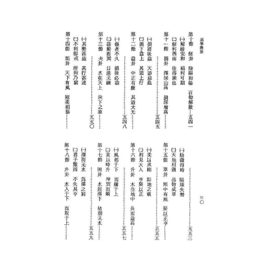 易學提要