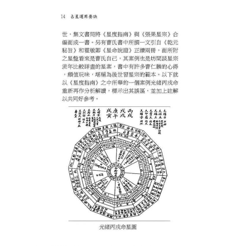 占星運用要訣