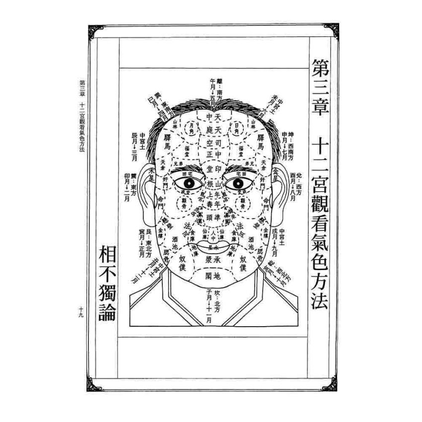 男氣色大全