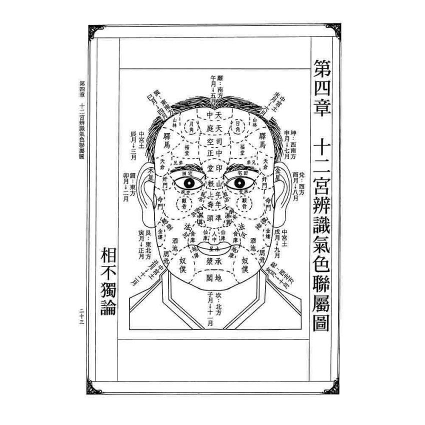 男氣色大全