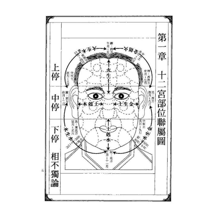 災凶厄難大圖鑑