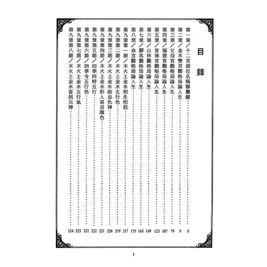相理觀商機合訂本