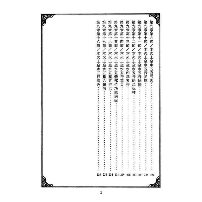 相理觀商機合訂本