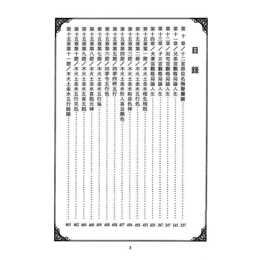 相理觀商機合訂本