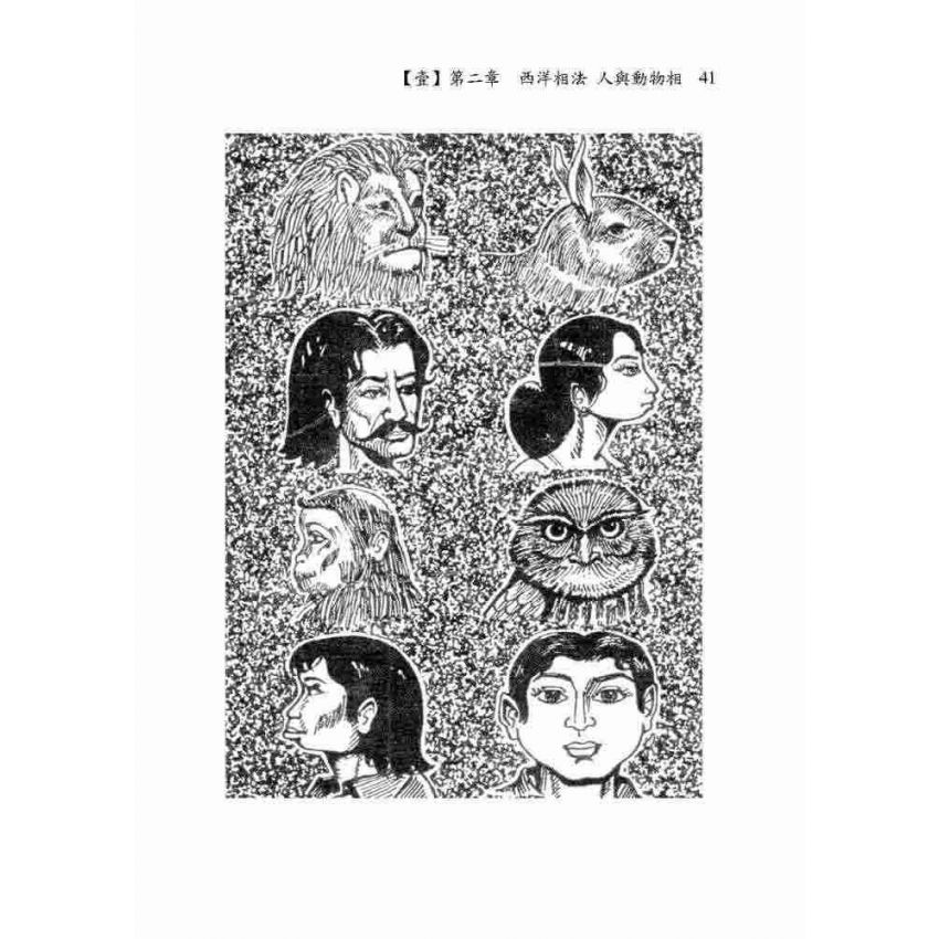 十二星座人相學