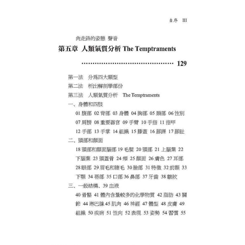 十二星座人相學