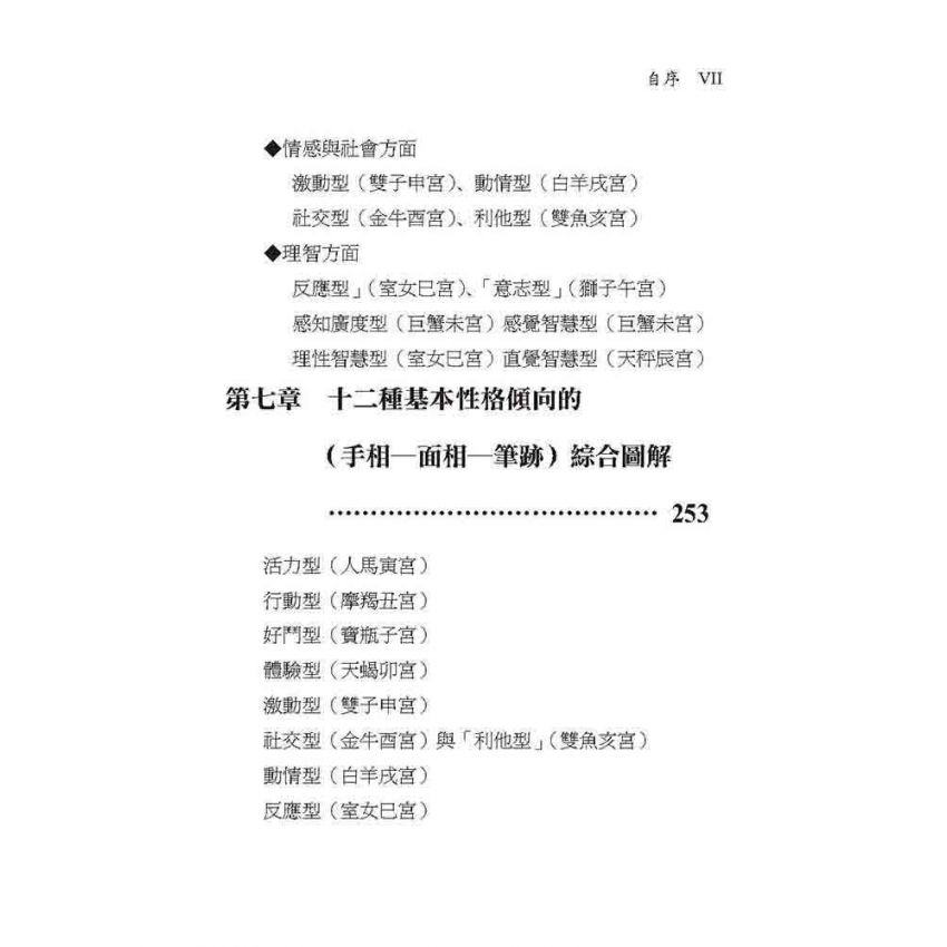 十二星座人相學