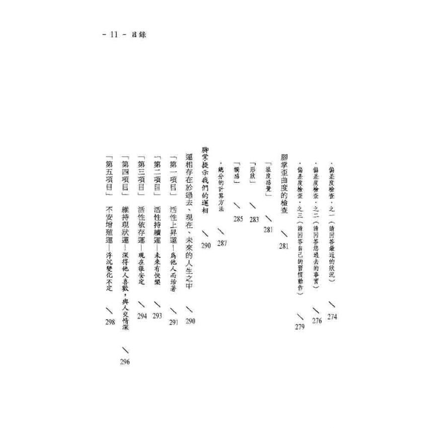 健康指壓與腳相