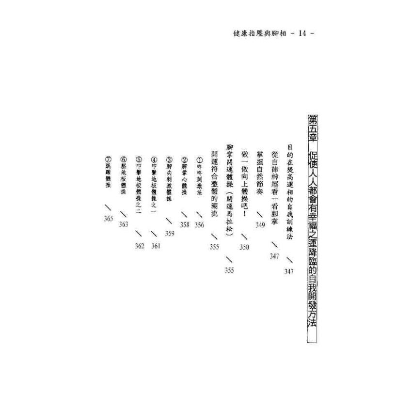 健康指壓與腳相