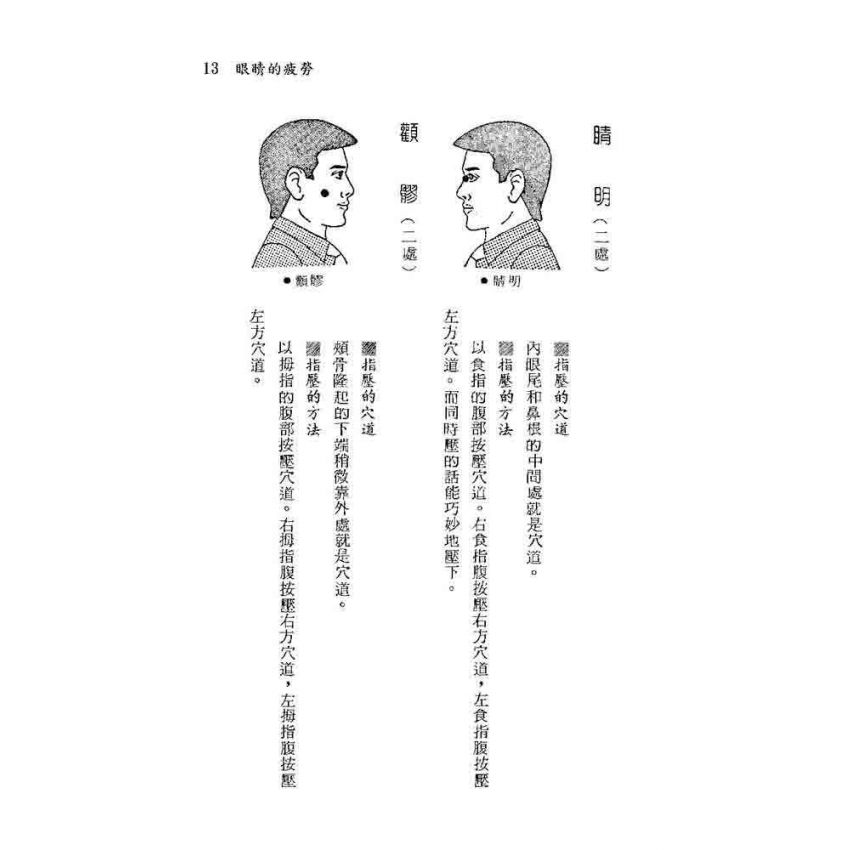 健康指壓與腳相