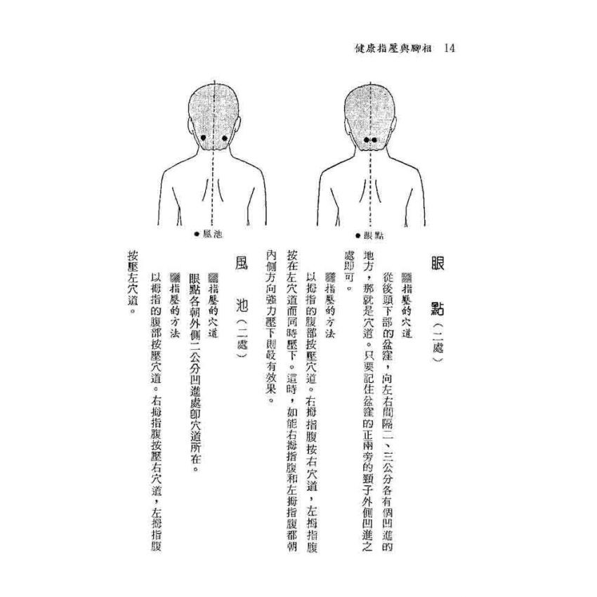 健康指壓與腳相