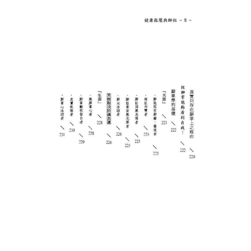 健康指壓與腳相