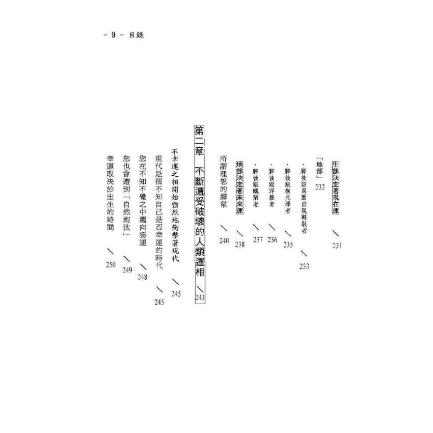 健康指壓與腳相