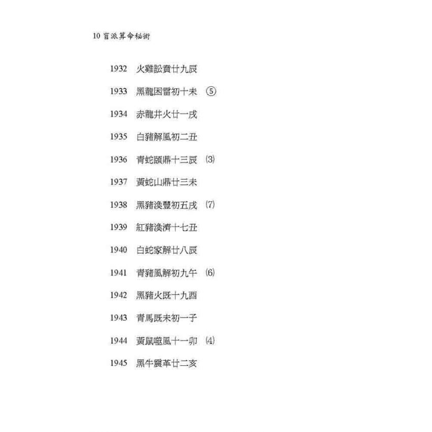 盲派算命秘術