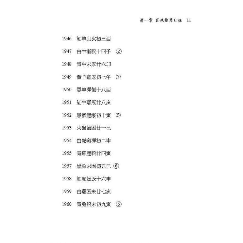 盲派算命秘術