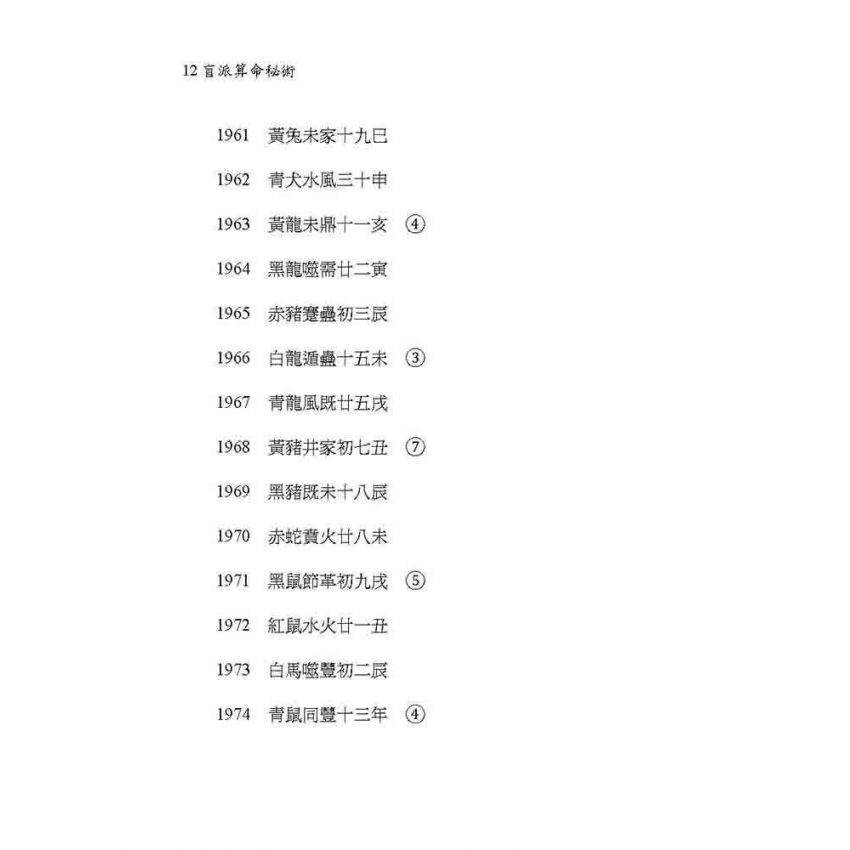 盲派算命秘術