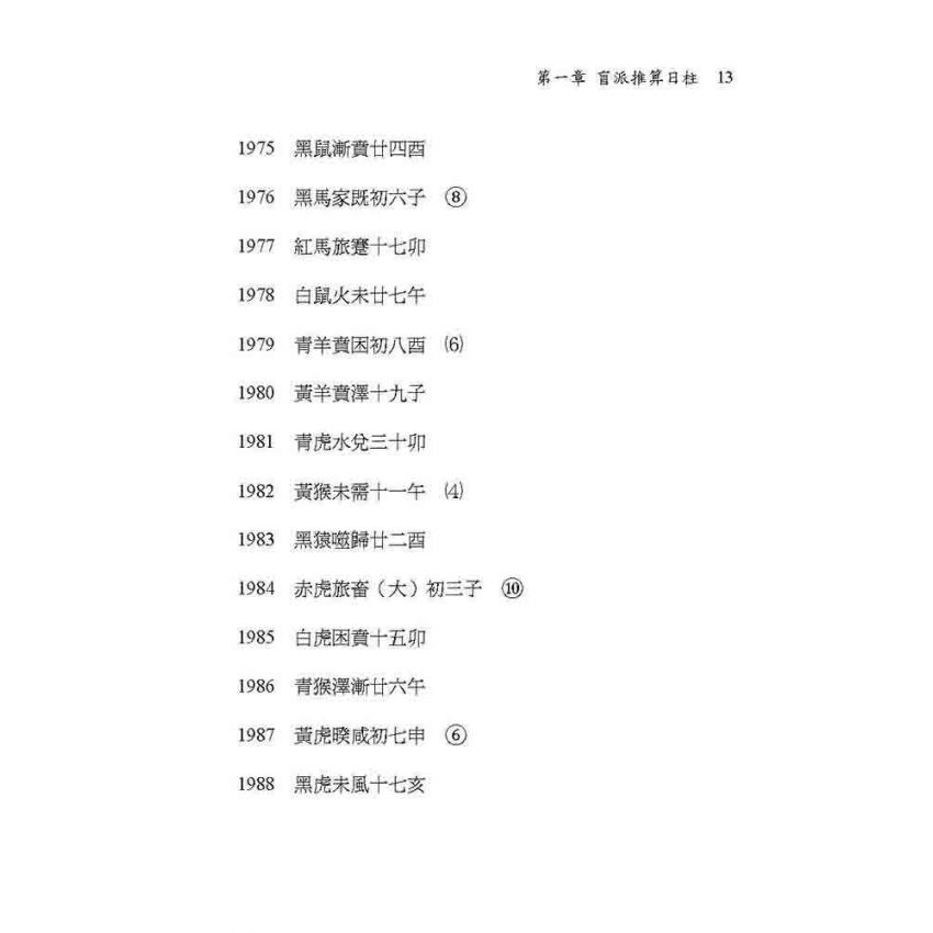 盲派算命秘術