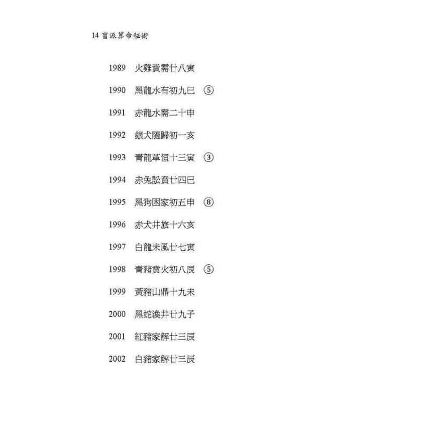 盲派算命秘術