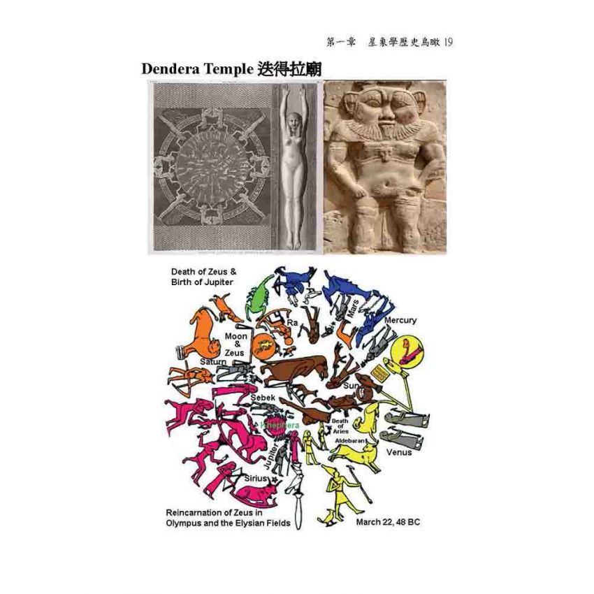 研究占星學的第一本書