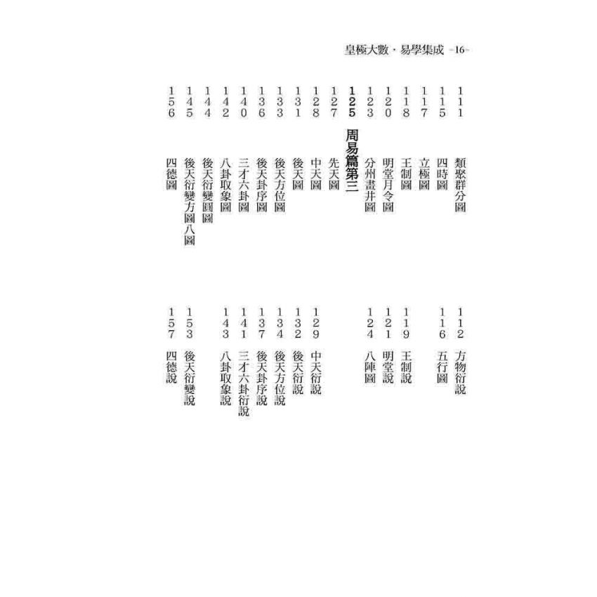 皇極大數．易學集成