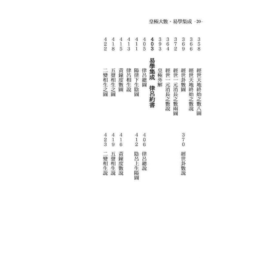 皇極大數．易學集成