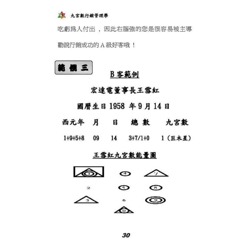 九宮數行銷管理學