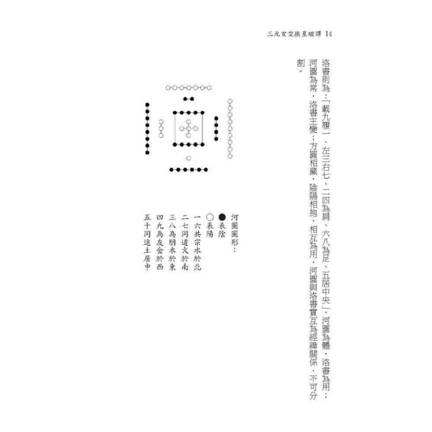 三元玄空挨星破譯