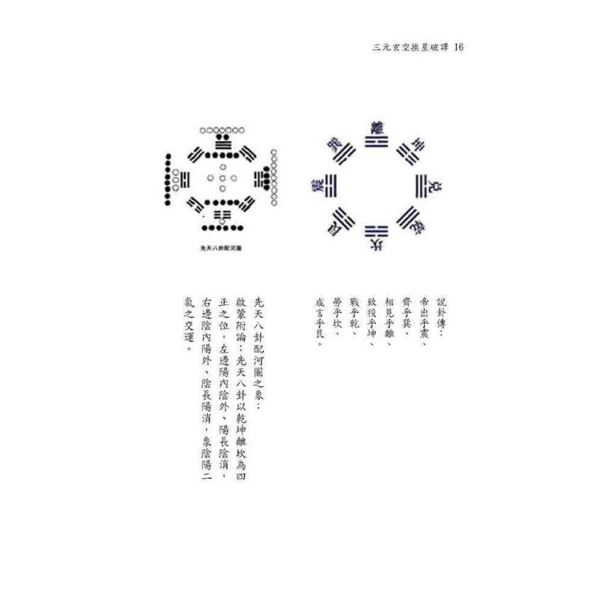 三元玄空挨星破譯