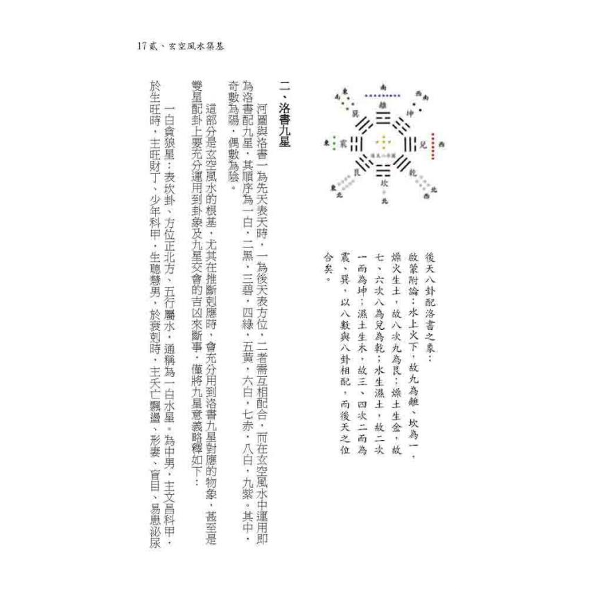 三元玄空挨星破譯