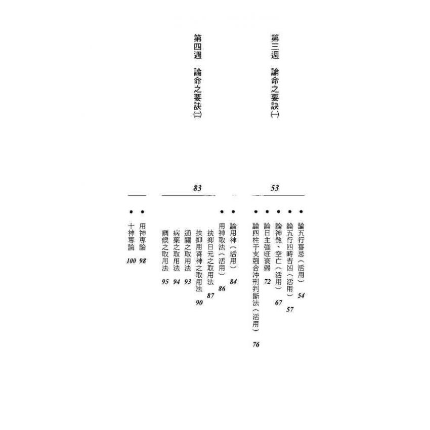 命理入門與命譜詩評