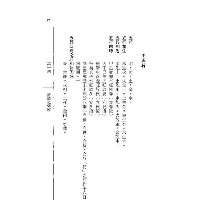 命理入門與命譜詩評