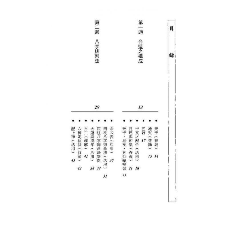 命理入門與命譜詩評